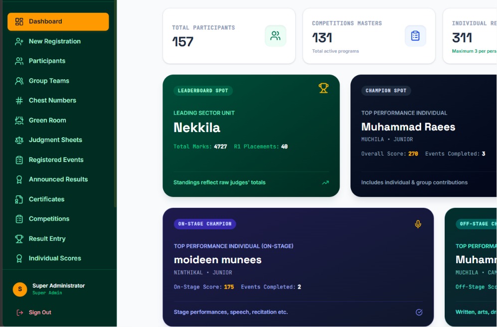 Result Publishing Dashboard
